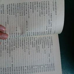 氣功治病實(shí)例選