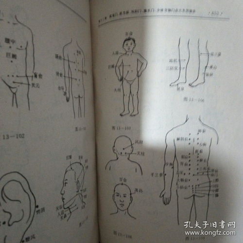 氣功點穴治病大法